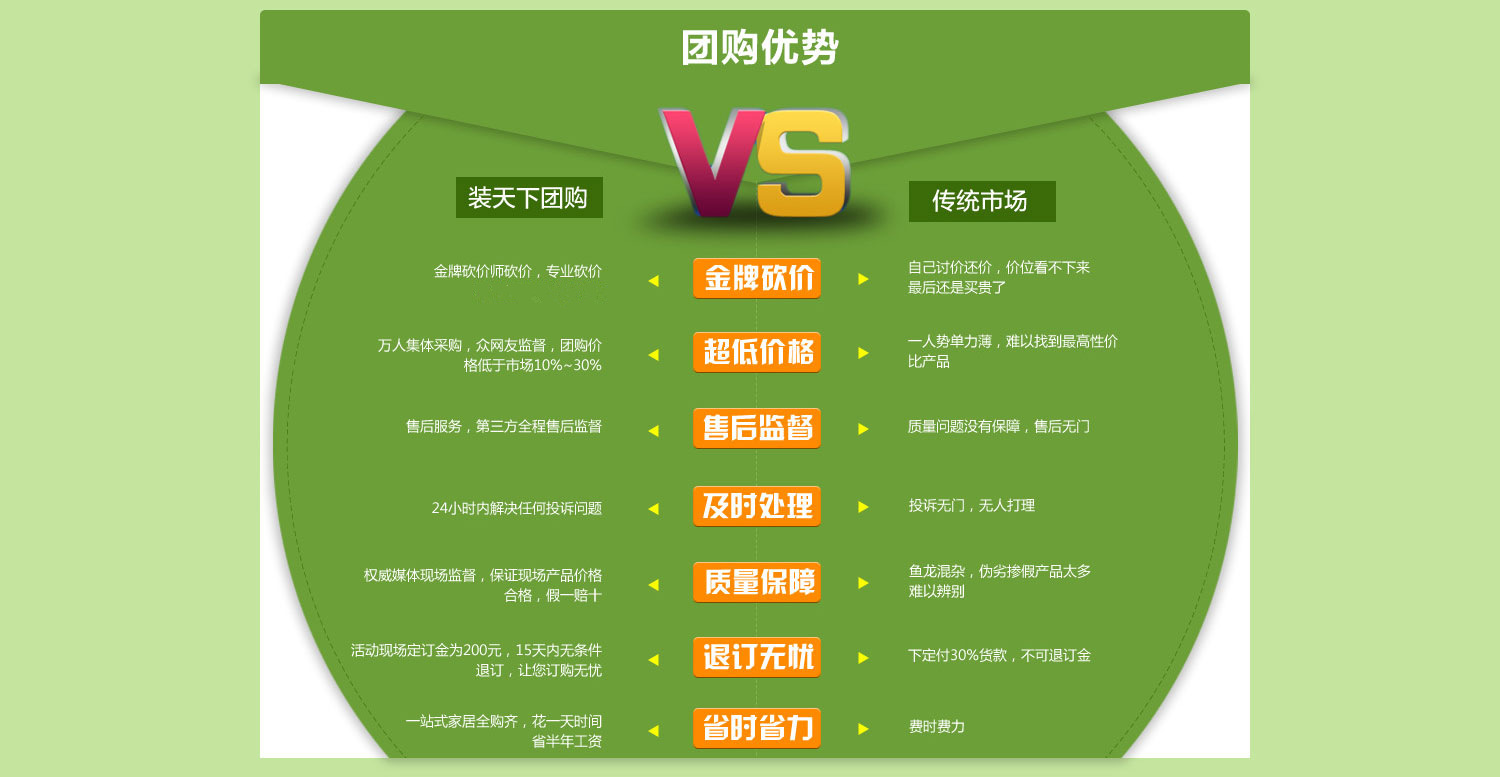 家裝團購節(jié)