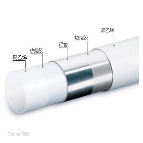 如何選水管？一篇文章告訴你！